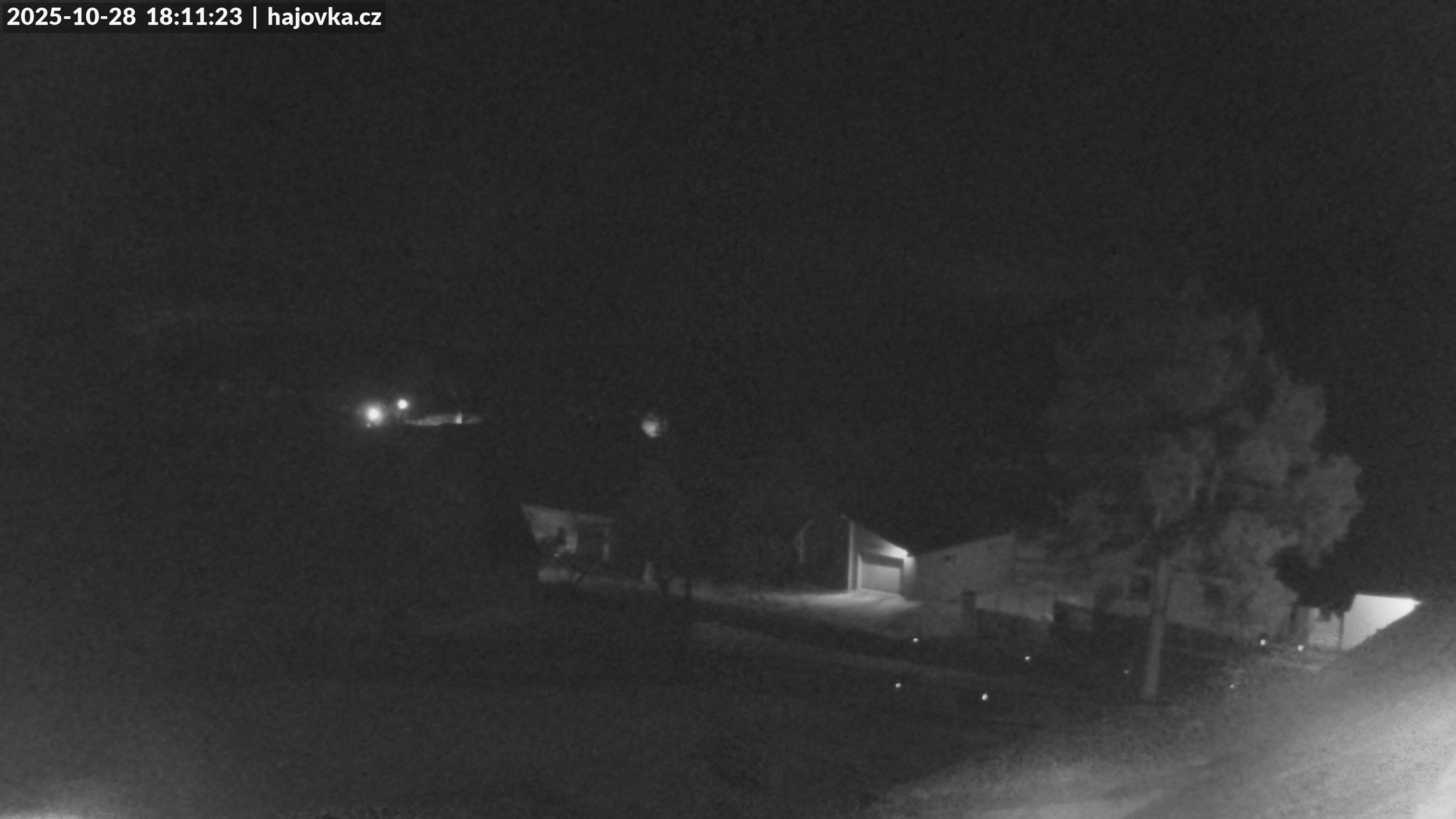 weathercam